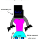 Illustration for article titled 90 Visions of Future in MS Paint are Terrifying, Insane